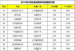 国产三级排行榜,盘点年度热门佳作，揭秘国产影视新趋势