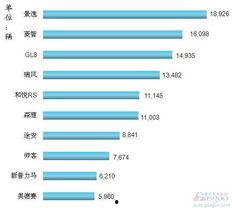 国产三级排行榜,盘点年度热门佳作，揭秘国产影视新趋势